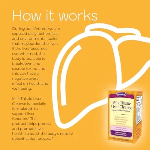 Nature's Secret Milk Thistle Liver Cleanse & Liver Support | Supports Detox & Liver Function in 60 Tablets thumbnail 4
