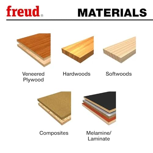 Freud 77-208 Double Compression Router Bit 1/2 inch (12.7 mm) Shank | Clean Cuts in Double-Sided Materials thumbnail 3