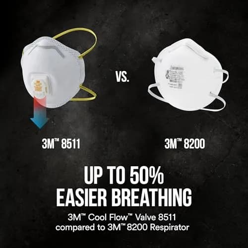3M 8511 N95 Cool Flow Valved Respirator 10-Pack | NIOSH Approved for 95% Filtration thumbnail 5
