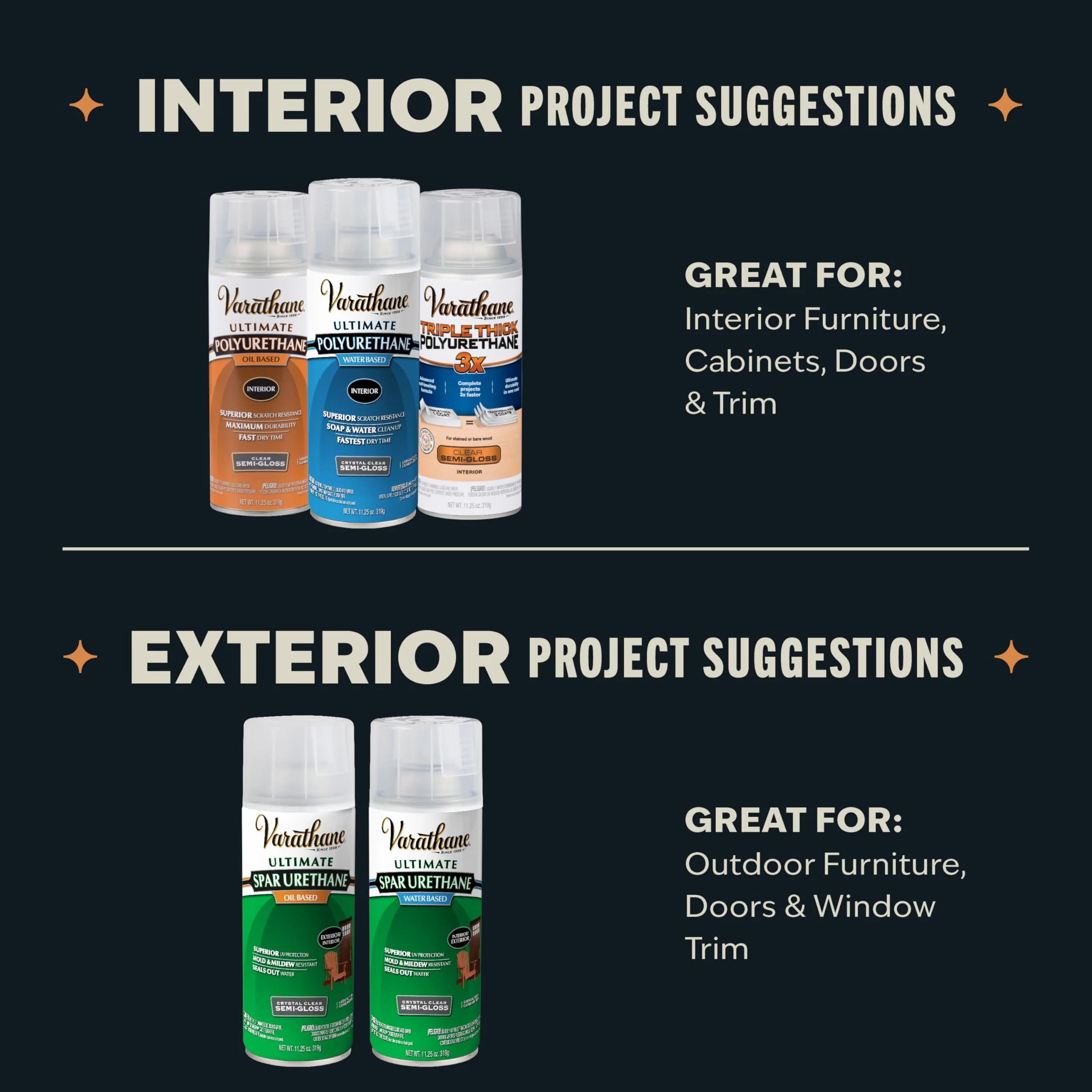 Varathane Ultimate Water-Based Gloss Polyurethane Spray 296ml (10 fl oz) | Crystal Clear Interior Wood Protection - view 7