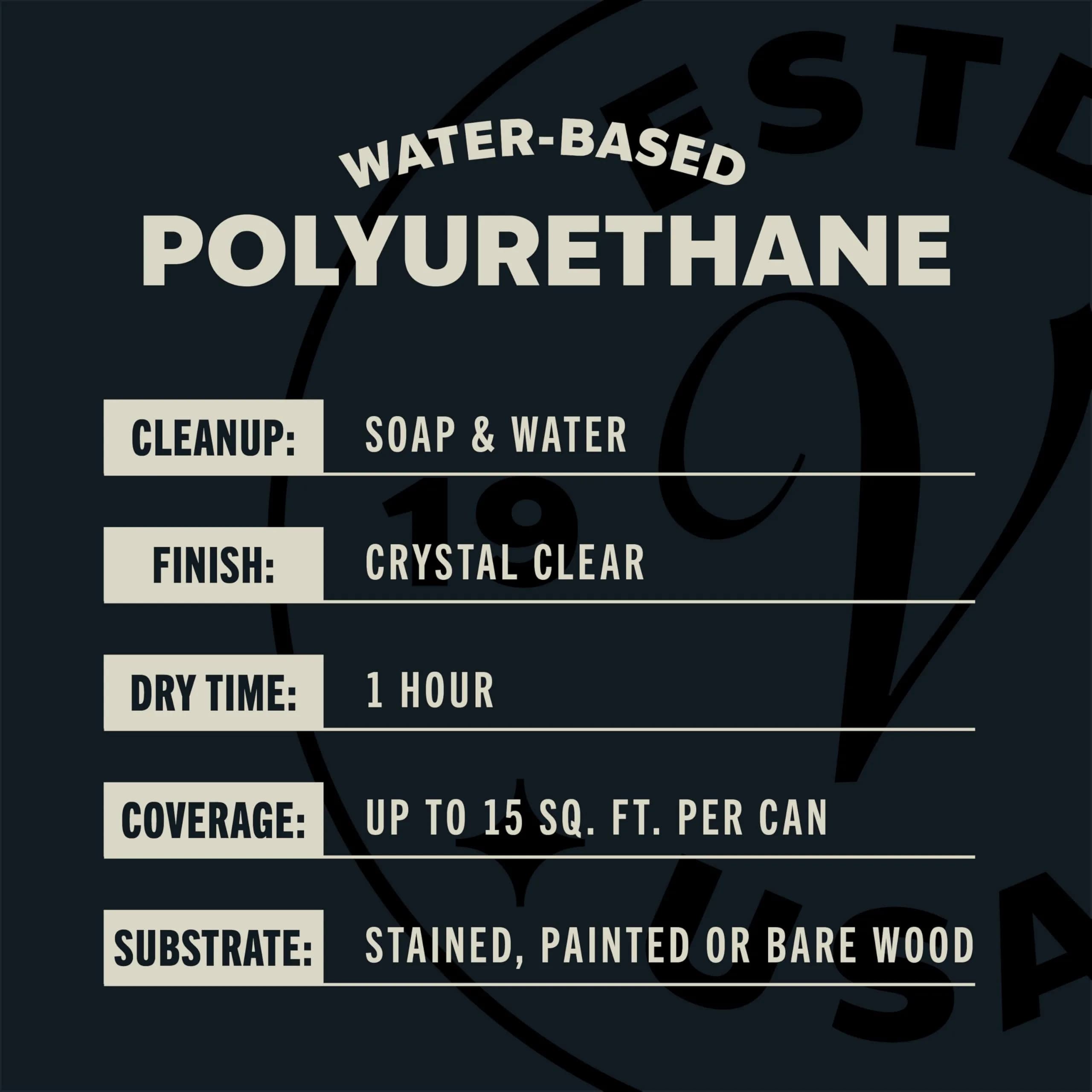 Varathane Ultimate Water-Based Polyurethane Spray Semi-Gloss | 319ml (11.25 Fl Oz) Interior Wood Protection - view 5