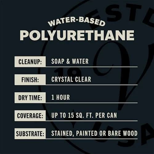 Varathane Ultimate Water-Based Polyurethane Spray Semi-Gloss | 319ml (11.25 Fl Oz) Interior Wood Protection thumbnail 5