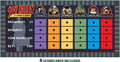 SPY ALLEY Strategy Board Game - Social Deduction & Bluffing - Family Fun - Ages 8+ | Award-Winning thumbnail 7