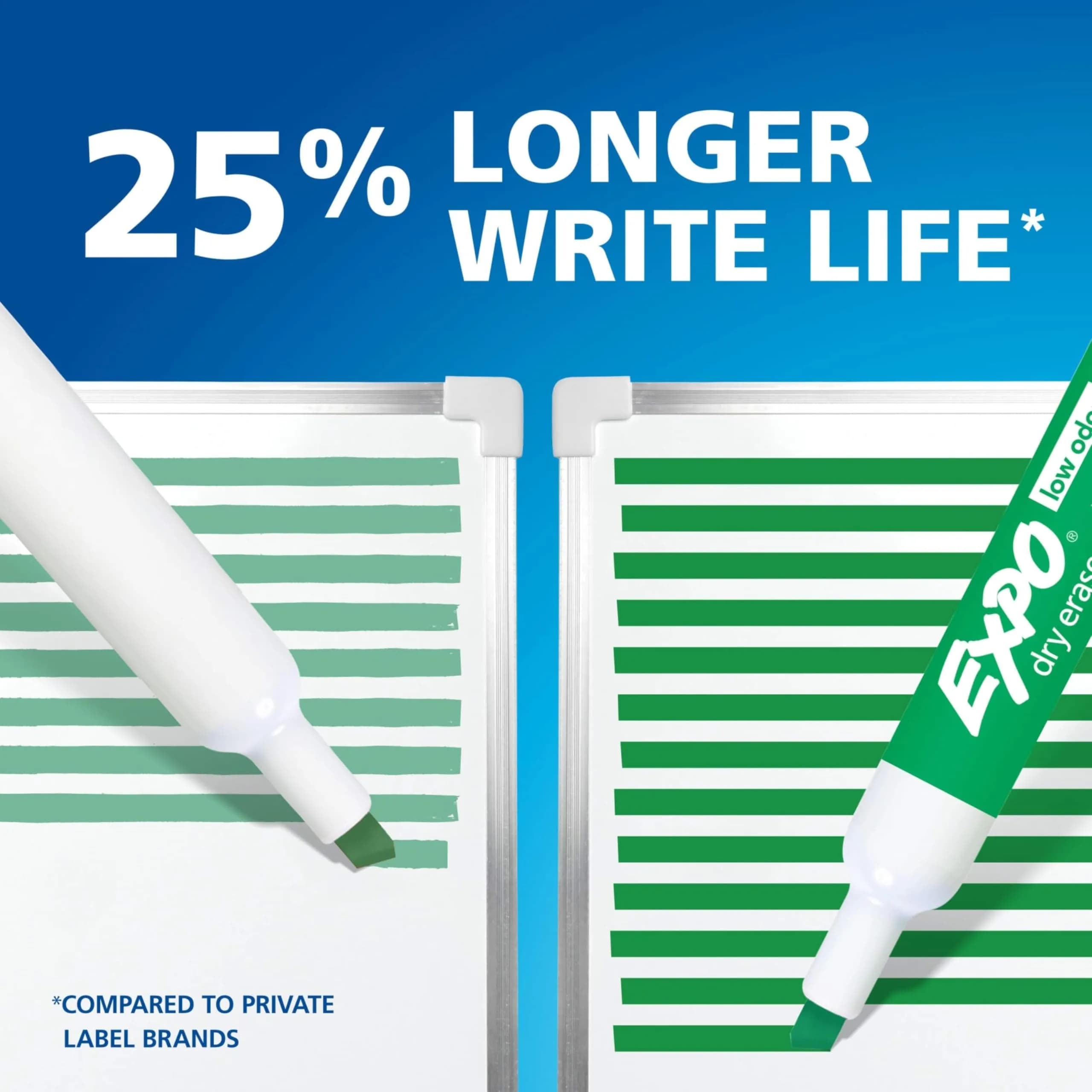 EXPO Dry Erase Markers, Low Odor, Chisel Tip, 12 Count | Vibrant Ink for Whiteboards & Non-Porous Surfaces - view 6