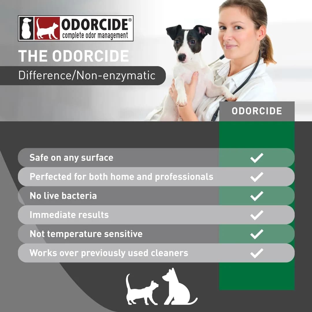 Odorcide K.O.E. Kennel Odor Eliminator Concentrate 3.78 L (128 Fl Oz) | Non-Enzymatic Formula for Strong Pet Odors - view 5