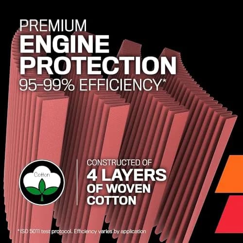 K&N RR-3003 High-Flow Original Lifetime Reverse Conical Universal Air Filter: 12.7 cm (5 In) Height | Engineered Power & 4 Layers of Protection thumbnail 5