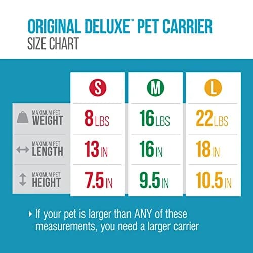 Sherpa Original Deluxe Travel Pet Carrier, Airline Approved & Guaranteed On Board - Black, Small | Compact, Airline Friendly & Versatile thumbnail 5