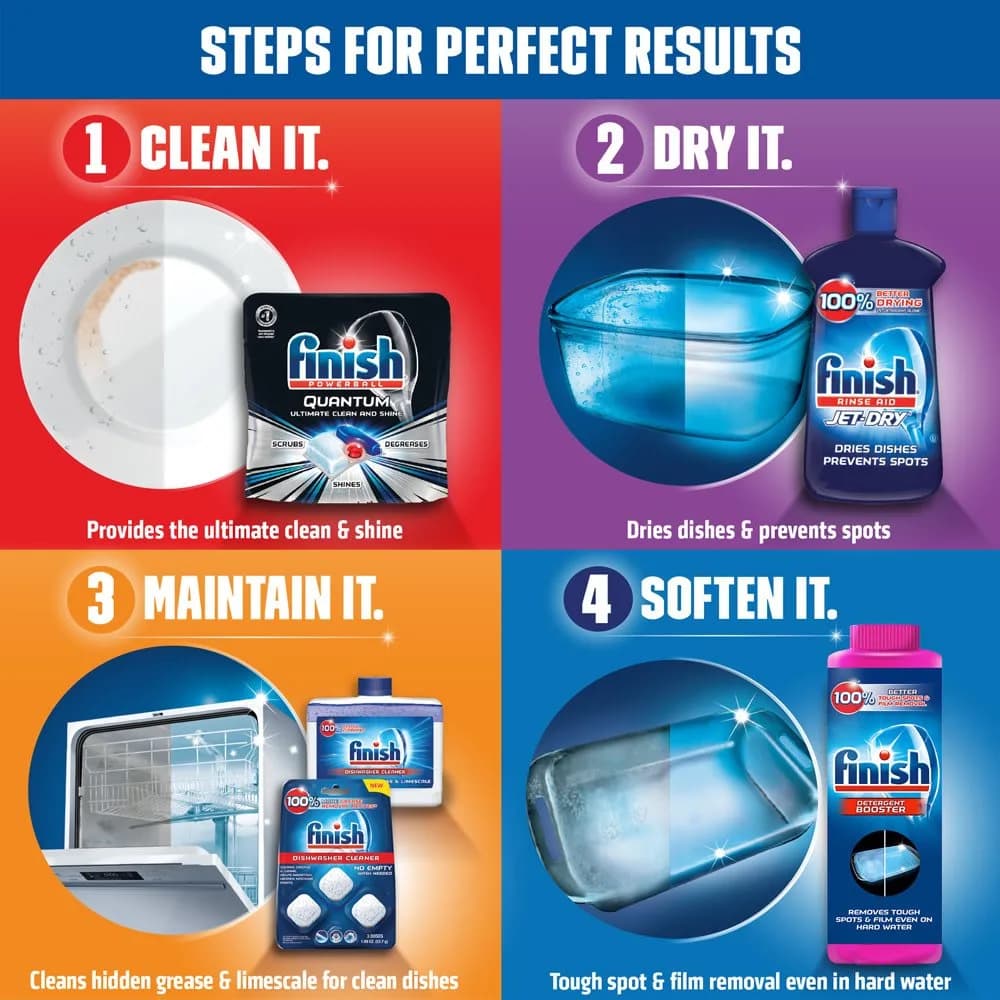 Finish All in 1 Powerball Fresh Dishwasher Detergent Tablets 20 Count (18g) | USA Imported for Indian Kitchens - view 7