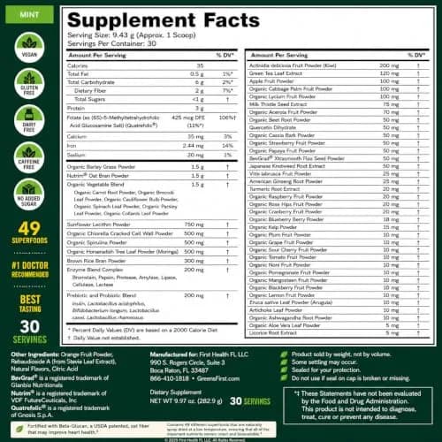 Greens First Original Greens Powder, Mint, 8.96 Ounce (Pack of 1) | 49 Superfoods & Digestive Support thumbnail 2