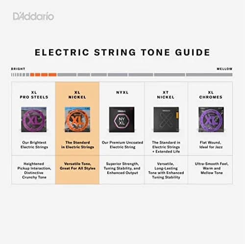 D'Addario XL Nickel Bass Guitar Strings 40-95, 4-String Set | Bright Tone, Consistent Feel thumbnail 3