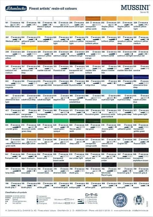 Schmincke Mussini Resin Oil Colors Cadmium Orange 35 ml | Finest Artist Oil Paint with Highest Lightfastness thumbnail 4