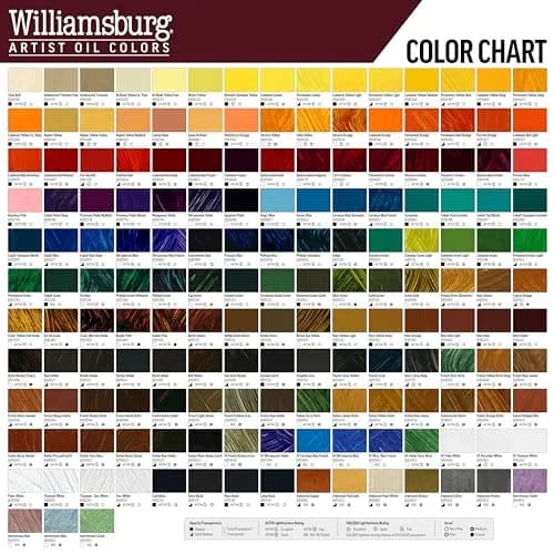 Williamsburg Artist Oil Colors, Davy's Gray Deep, 37 ml Tube | Handmade, Rich Pigment, Lightfastness thumbnail 6
