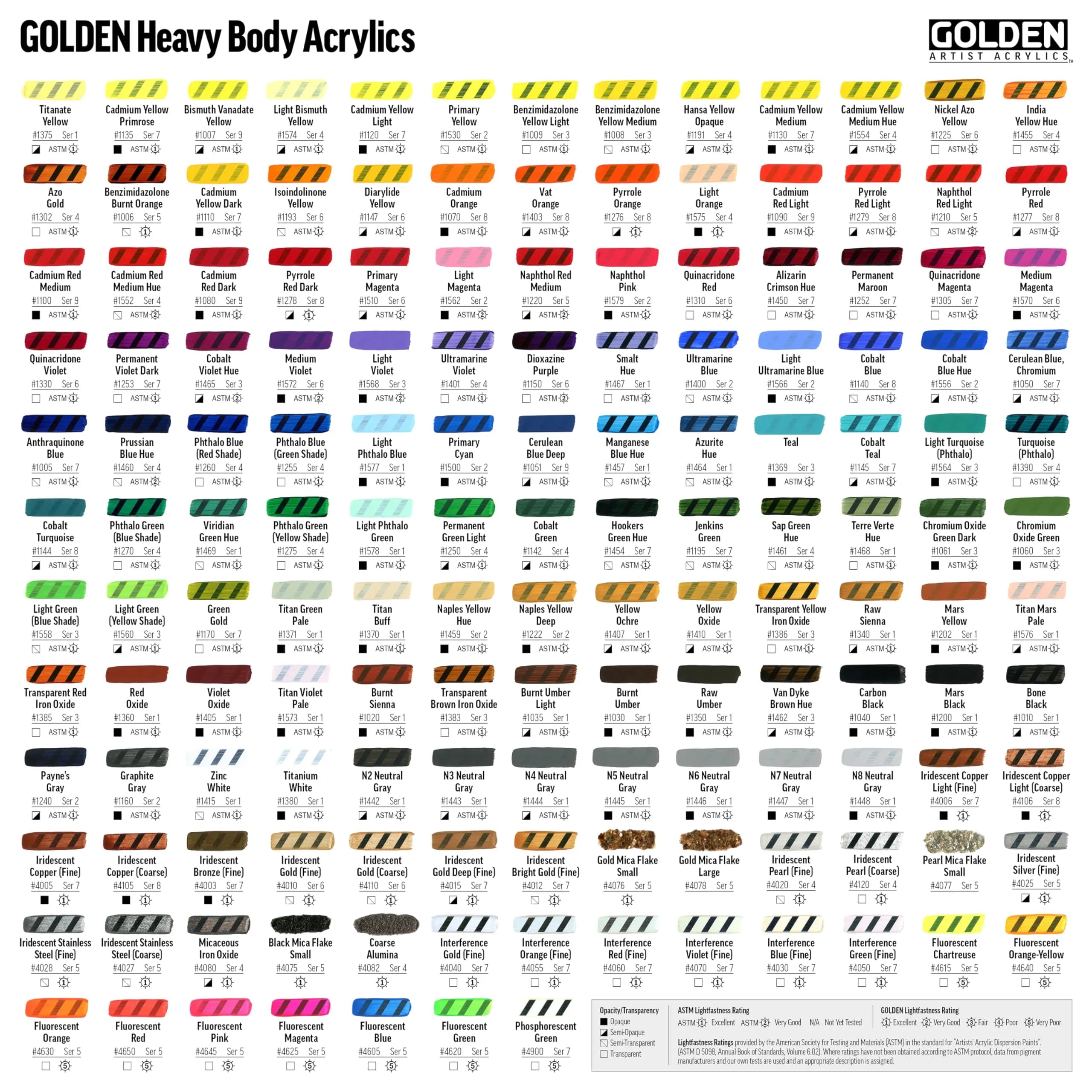 GOLDEN Heavy Body Acrylic Paint Cadmium Red Medium 59ml (2 fl. oz.) Tube | Artist Grade Pigment - view 6
