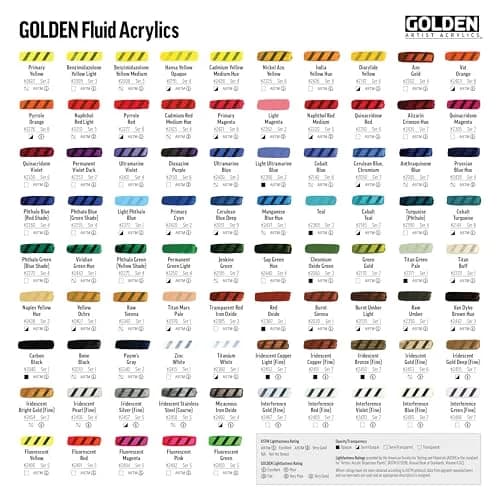 GOLDEN Fluid Acrylics Burnt Sienna 473ml (16 fl. oz.) | ASTM Lightfastness I thumbnail 6