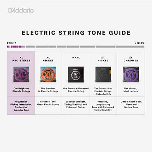 D'Addario XL ProSteels Bass Strings EPS220 Super Light 40-95 (4-String Set) | Bright Punch & Tight Lows thumbnail 3