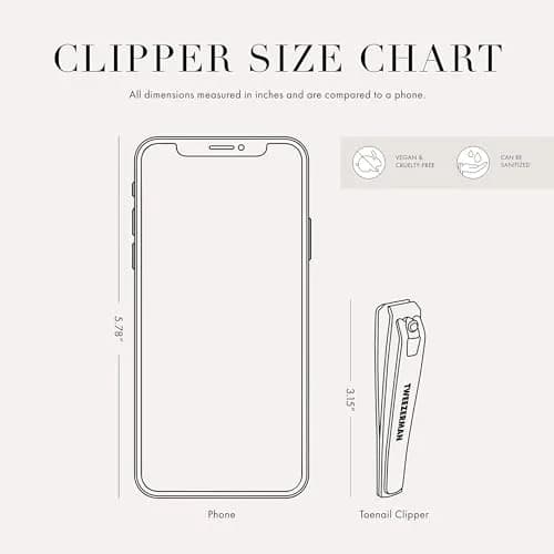 Tweezerman Toenail Clipper Stainless Steel | Precise, Durable & Easy to Clean thumbnail 5
