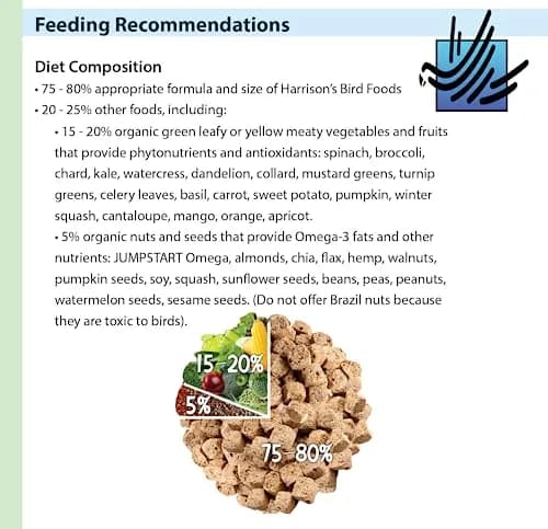 Harrison's Bird Foods Adult Lifetime Coarse 5lb | Certified Organic Non-GMO Bird Food for Medium & Large Parrots thumbnail 7