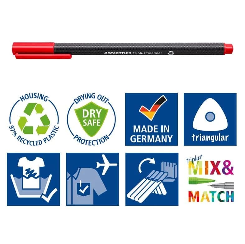 STAEDTLER Triplus Fineliner Pens, 0.3mm, Metal Clad Tip, 20-Pack, Assorted | Fine Metal Tip for Precise Writing thumbnail 8