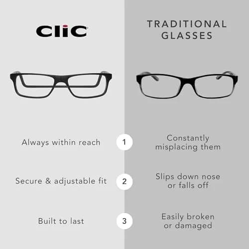 Clic Magnetic Reading Glasses Original Long M-L Tortoise 203mm (8 inches) | Front Connect Design thumbnail 3