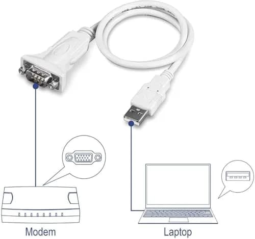 TRENDnet USB to Serial 9-Pin Converter Cable TU-S9 | 64cm (25 in.) thumbnail 6