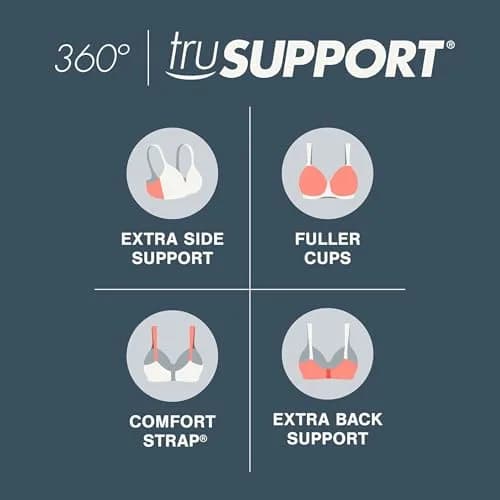 PLAYTEX 18 Hour Wireless Support Bra White 34B | Support & Comfort in India thumbnail 6