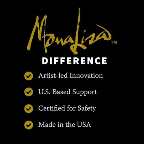 Speedball Mona Lisa Metal Leaf Adhesive 59ml (2 fl oz) | Water-Based Gilding Glue for Crafts thumbnail 6