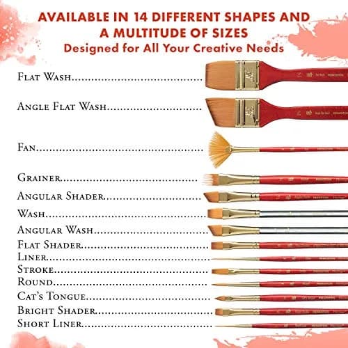 Princeton Heritage Series 4050 Synthetic Sable Watercolor Brush, Round, Size 6 | Superior Point & Spring for Watercolors thumbnail 4