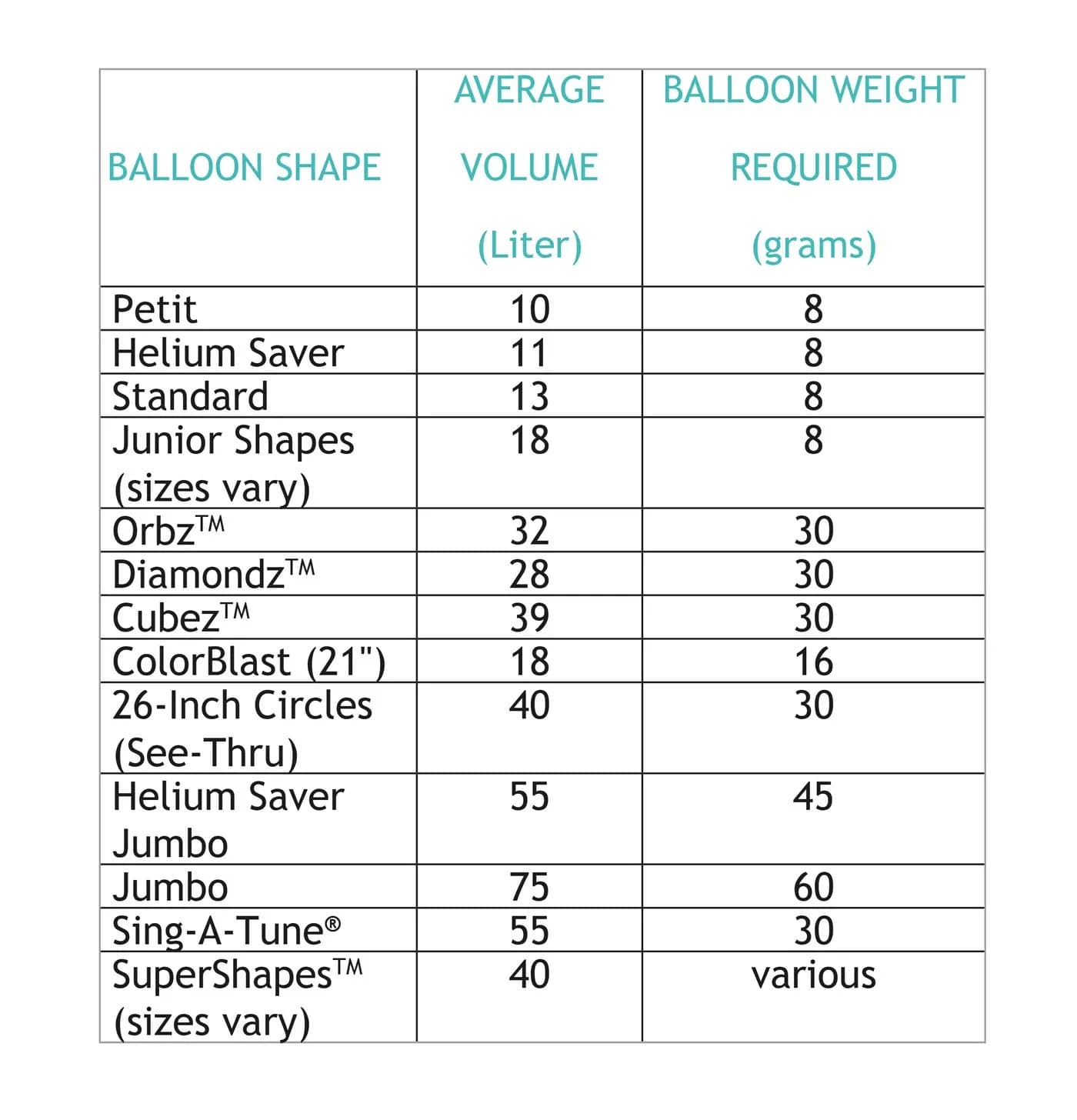 Amscan Cow Shape Mylar Foil Balloon 76cm (30 Inches) | Party Essential for Indian Celebrations - view 2