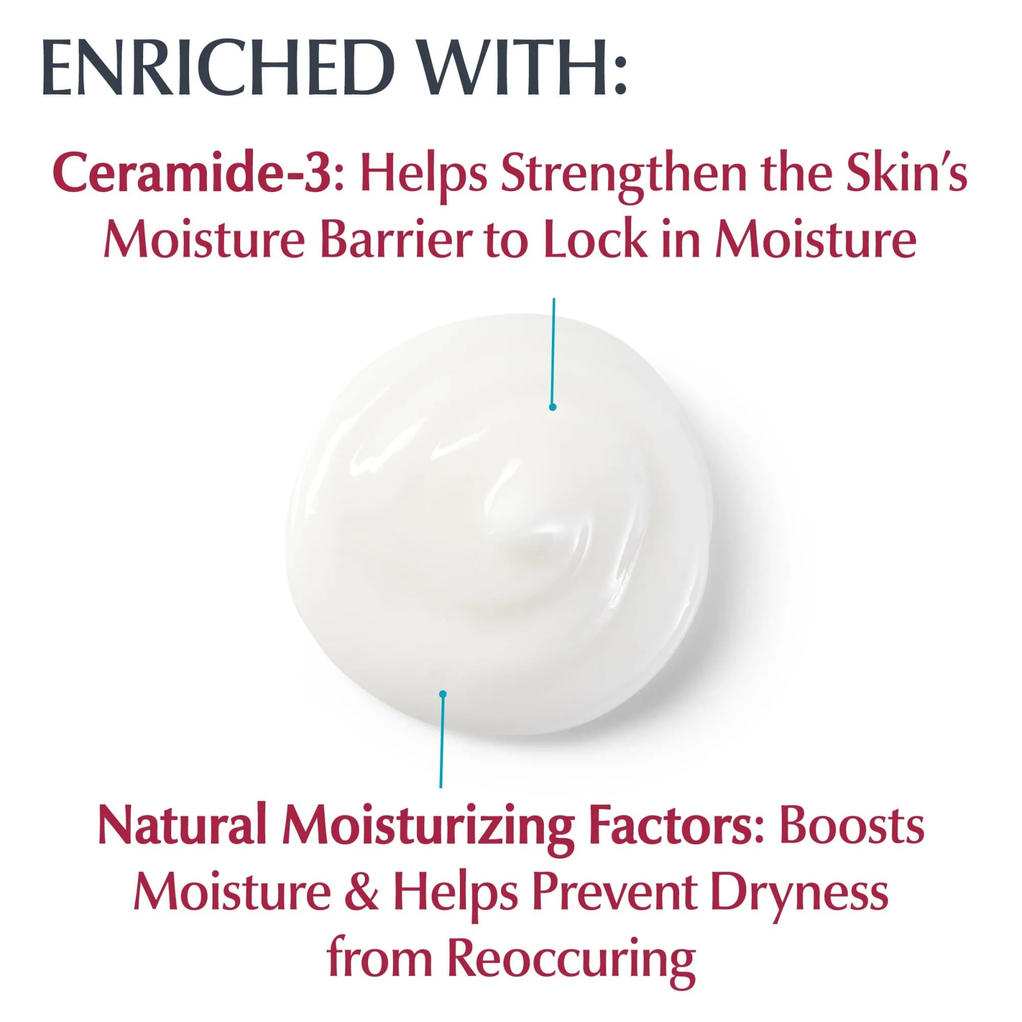 Eucerin Advanced Repair Foot Cream, Urea Enriched, Unscented 261ml (9 Fl Oz) | Triple Moisturizing Complex for Dry Feet - view 4