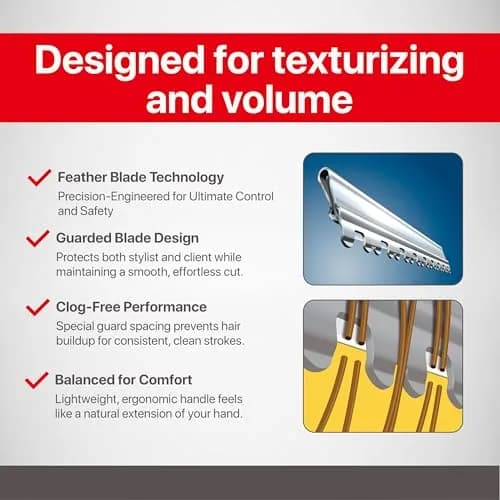 Feather Texturizing Razor Blades 10 Pack | Precision Hair Volume & Style (70-120 chars) thumbnail 4