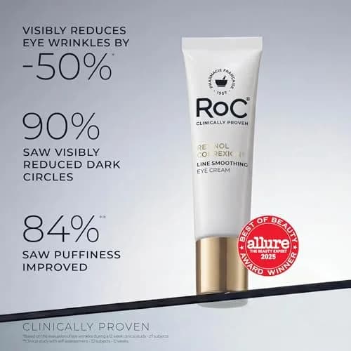 RoC Retinol Correxion Eye Cream 15ml (0.5 Fl Oz) | For Dark Circles, Puffiness & Wrinkles thumbnail 3