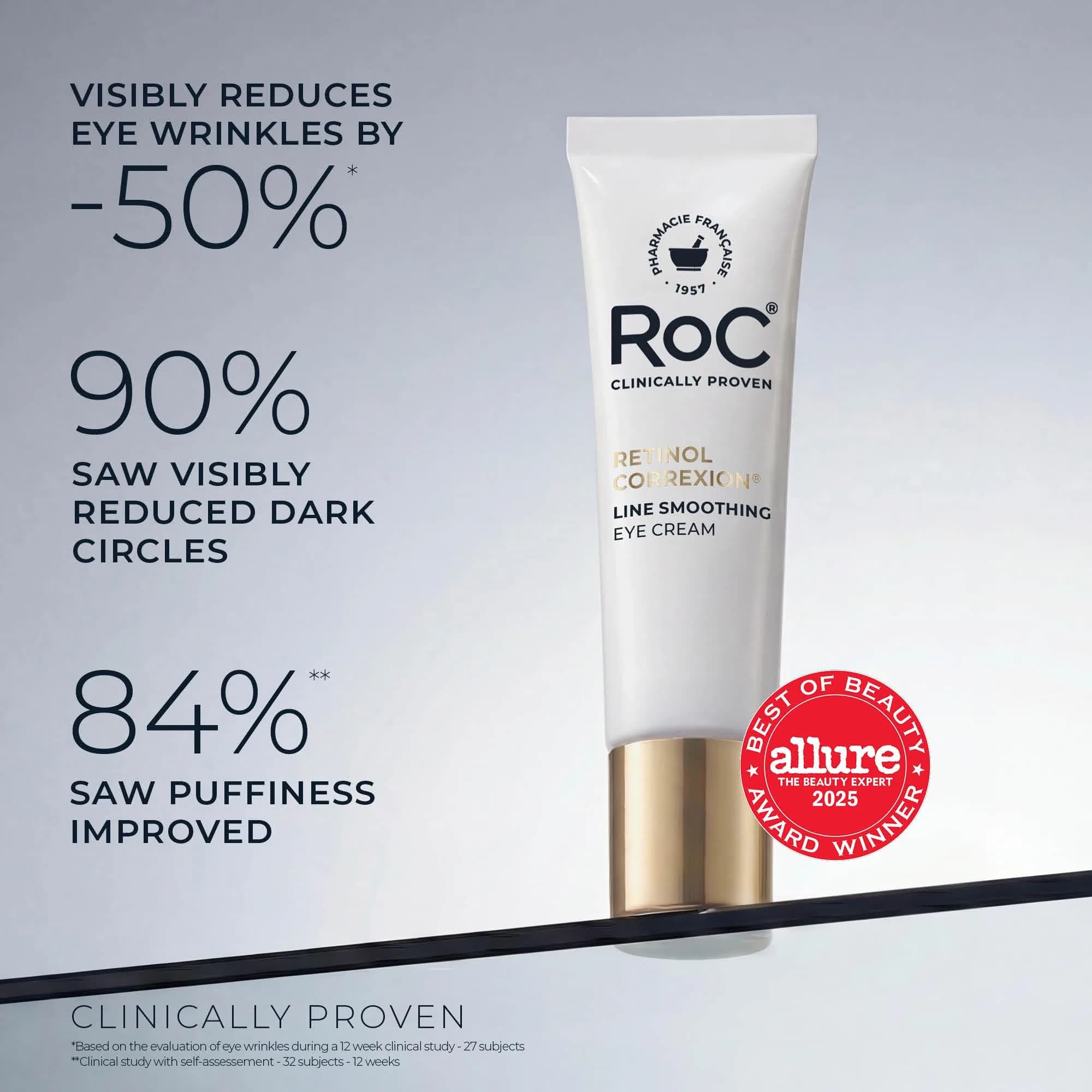 RoC Retinol Correxion Eye Cream | Targets Puffiness, Dark Circles & Wrines - view 3