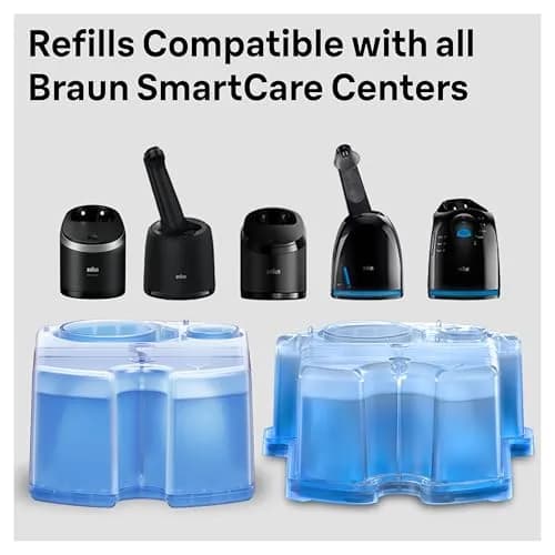 Braun Clean & Renew Refill Cartridges CCR 3 (500ml / 17.1 Fl Oz) | Keep Your Shaver Hygienically Clean thumbnail 4
