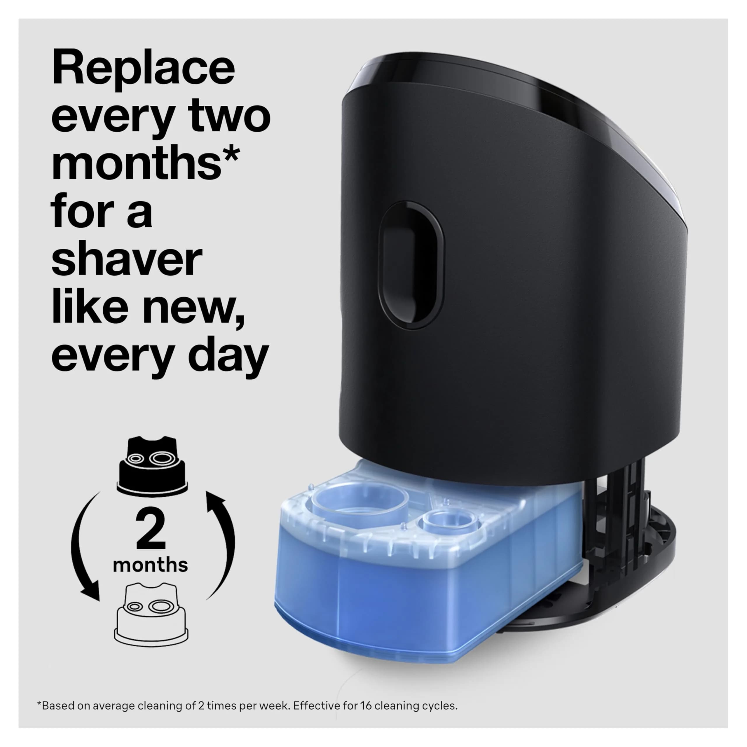 Braun Clean & Renew Refill Cartridges CCR 3 (500ml / 17.1 Fl Oz) | Keep Your Shaver Hygienically Clean - view 8