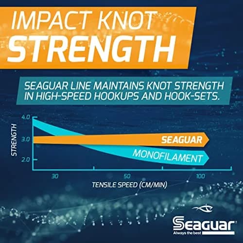 Seaguar Blue Label 100% Fluorocarbon Fishing Line 15 lb (6.8 kg), 25 yds (22.86 m) | Superior Tensile & Knot Strength thumbnail 3