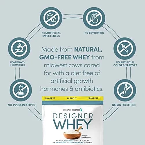 Designer Wellness Unflavored Whey Protein Powder 2 lb | Supports Lean Muscle & Recovery thumbnail 3