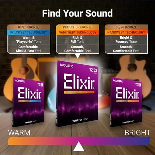 Elixir Phosphor Bronze NANOWEB Acoustic Guitar Strings Light 12-53 Set | Longest-Lasting Tone thumbnail 3