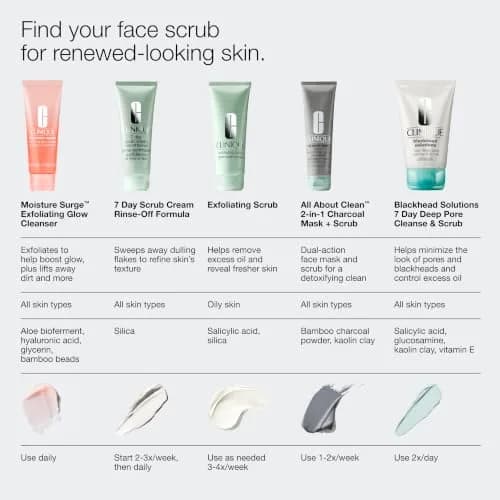Clinique Exfoliating Face Scrub with Salicylic Acid for Oily Skin Types | Refreshing & Refining, 3.4 Fl Oz thumbnail 7
