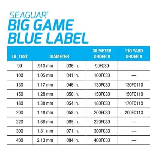 Seaguar Blue Label Big Game 150lbs | 30m Fluorocarbon Leader for Saltwater Fishing thumbnail 2