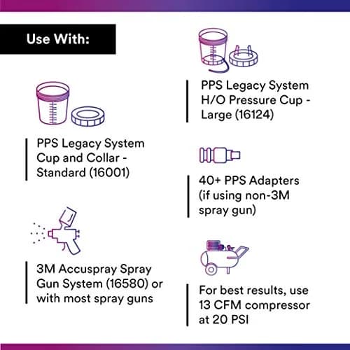 3M PPS Original Series Paint Spray Cup Lids and Liners Kit, 16000 | 22 oz, 200-micron Filter, Less Waste thumbnail 3