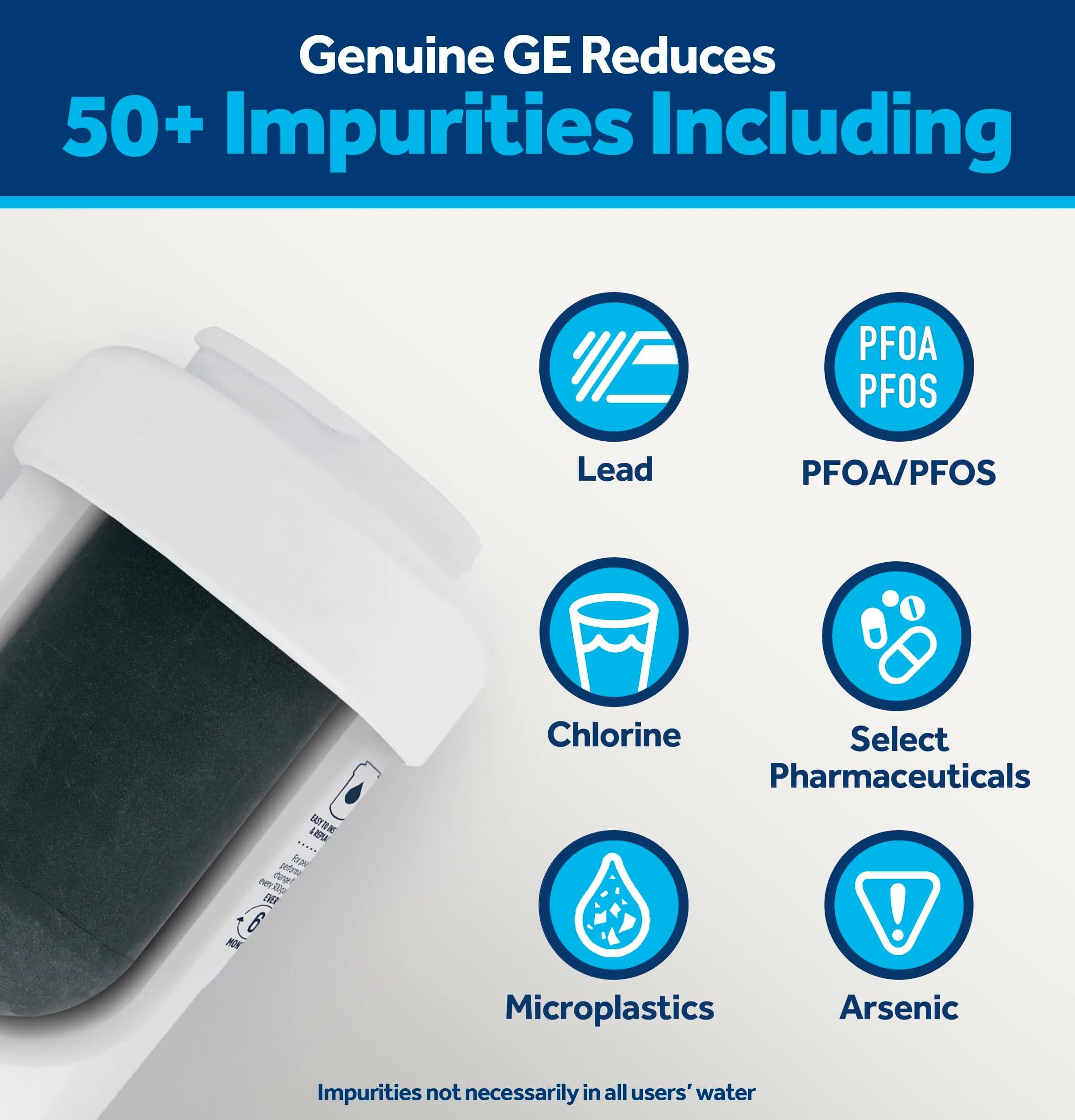 GE MWF Refrigerator Water Filter (1-Pack) — Certified to Reduce Lead, Sulfur, and 50+ Impurities - view 2