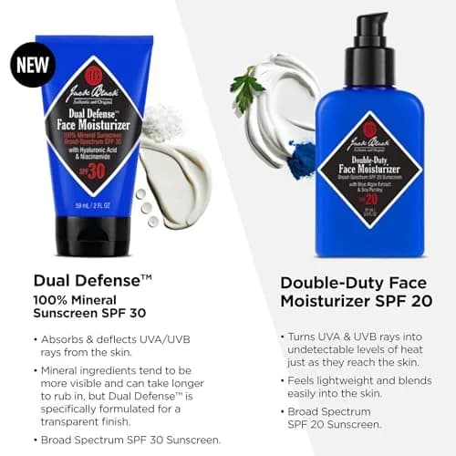 Jack Black Double Duty Face Moisturizer SPF 20 Sunscreen 250ml (8.5 Fl Oz) | Broad Spectrum UVA/UVB Protection thumbnail 4