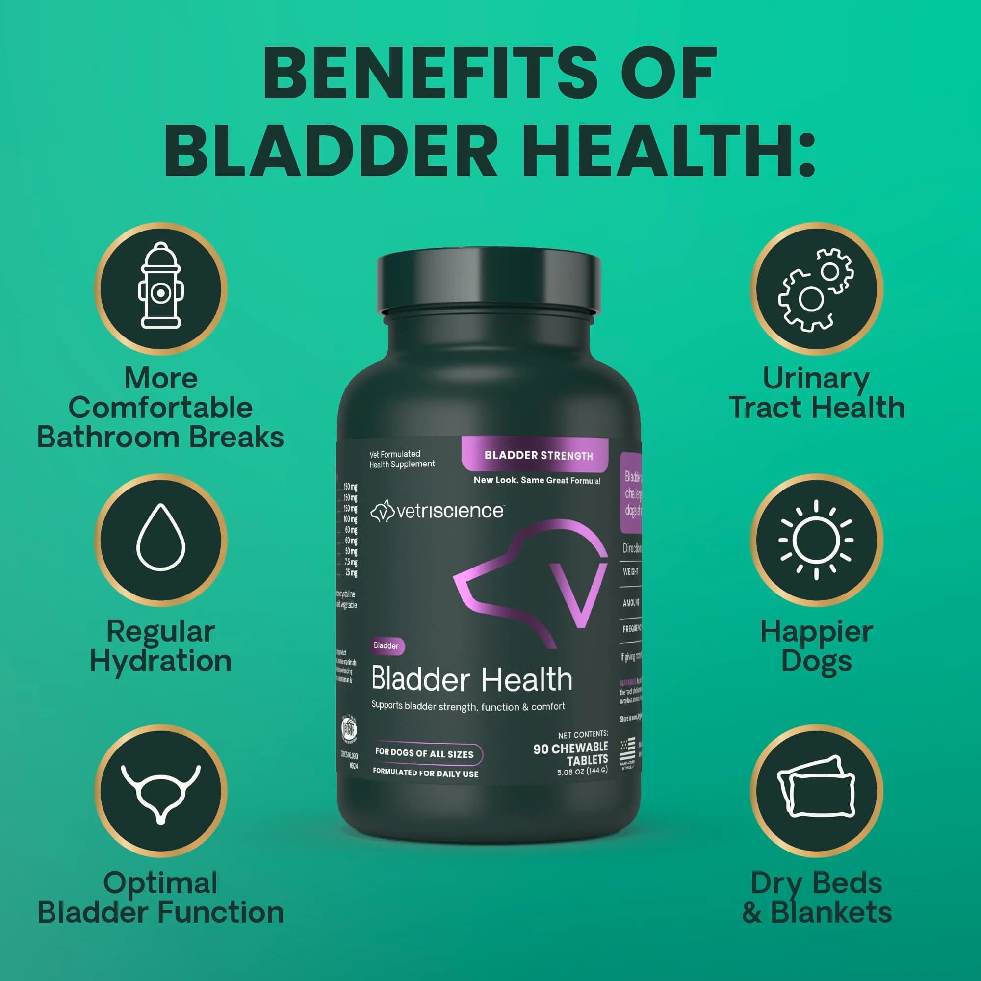 VetriScience Bladder Health for Dogs 90 Count Chewable Tablets | Supports Urinary Tract Health & Reduces Leakage - view 6