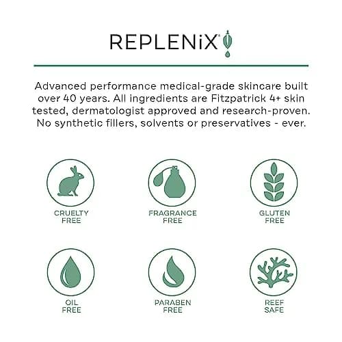Replenix Caffeine Fortified Calming Face Serum with Hyaluronic Acid for Sensitive Skin | 1 Fl Oz thumbnail 5