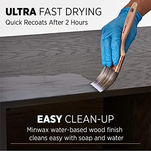 Minwax Polycrylic Protective Finish Gloss 237ml (8 Fl Oz) | Crystal Clear Water-Based Wood Sealer thumbnail 5