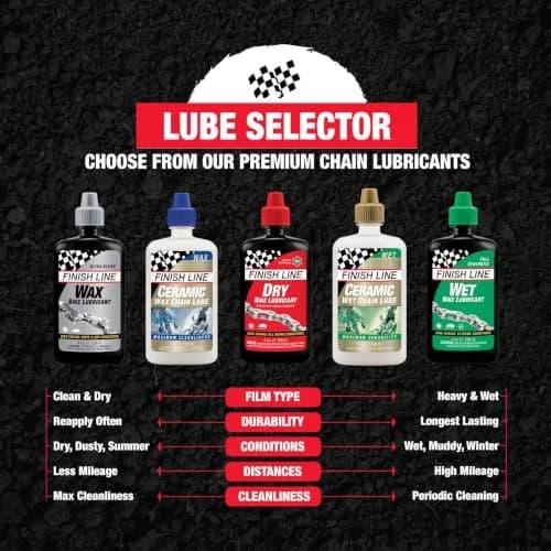 Finish Line DryDry Chain Lubricant 59ml (2 Fl Oz) | Ceramic Technology for Dry & Dusty Indian Roads thumbnail 8