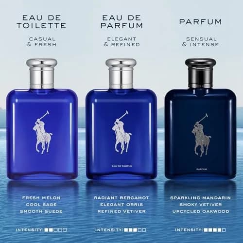 Ralph Lauren Polo Blue Eau de Toilette 1.35 Fl Oz | Fresh Aquatic Fragrance for Men thumbnail 7