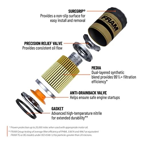 Fram Synthetic XG4967P Engine Oil Filter 3.01 in (7.65 cm) | 20,000 Mile Synthetic Oil Protection thumbnail 3