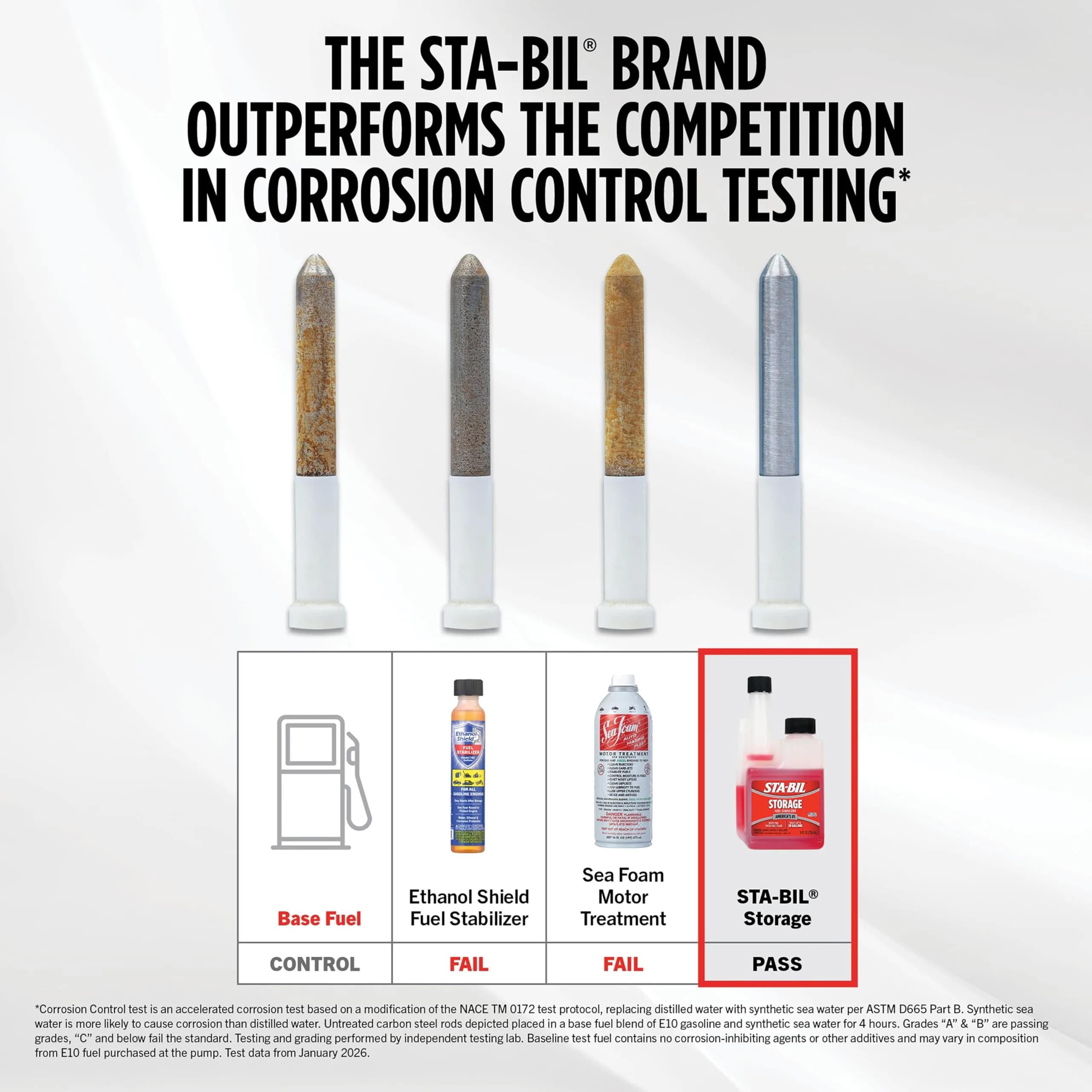 STA-BIL Storage Fuel Stabilizer 4 fl oz (118 ml) | Keeps Fuel Fresh for 24 Months - view 4