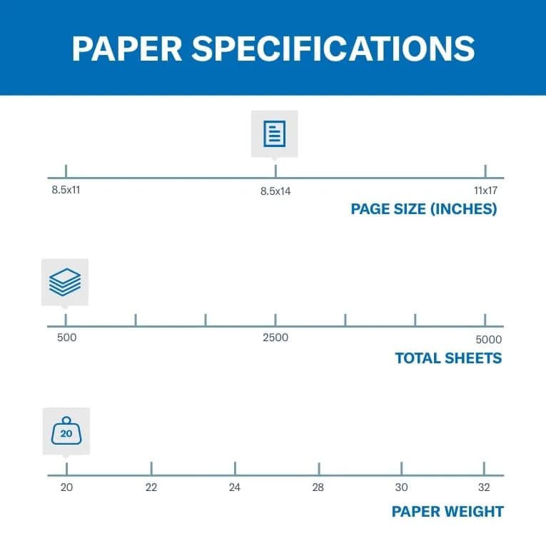 Hammermill Pink 20lb Colored Printer Paper, Legal 8.5 x 14, 500 Sheets | Jam-Free Guarantee - view 3